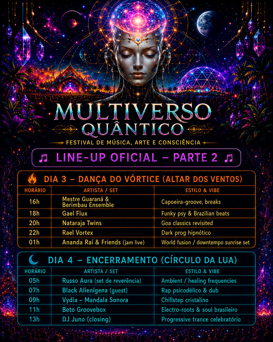 Line-Up Oficial – Parte 2